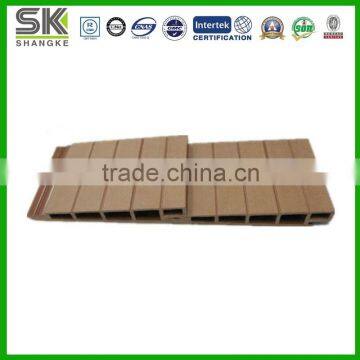 wood plastic composite wpc cladding wall panel