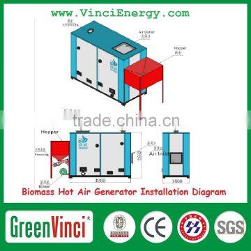 Full Automatic Biomass Hot Air Generator for Livestock High Efficiency Can Save 30-70% Fuel Cost photo-5