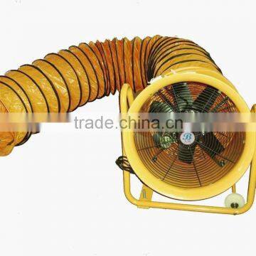 SHT Series High Speed Industrial Portable Ventilator Ventilation Fan photo-4