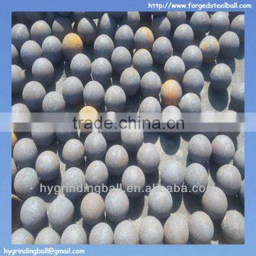 Foging grinding ball and casting grinding ball
