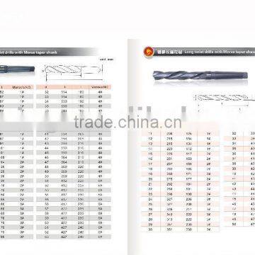 Twist Drills With Morse Taper Shank