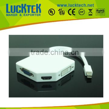 USB 3.0 to HDMI+DVI+RJ45, WHITE high quality