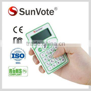 Interactive Whiteboard Voting Systems