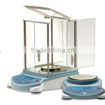 Analytical Balances