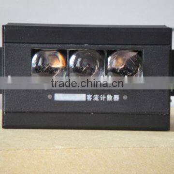 Buses Wireless Laser People Counter photo-2