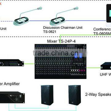 ITC TS-0605M Series Economic Conference system Solution