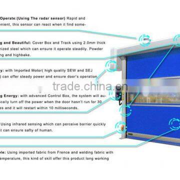 Aluminum Alloy Roller Shutter Door | Fast Rapid PVC Roller Shutter Door photo-2