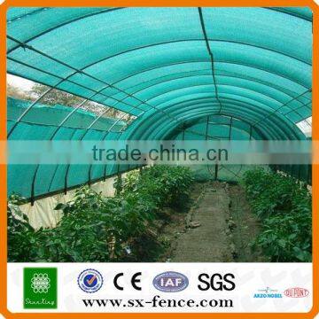 Plant Shade Net