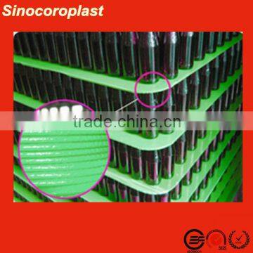 UV Stabilized EDGE Fluted Corrugated Plastic Board