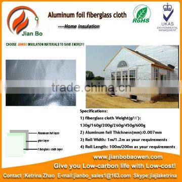 fireplace insulation material aluminum foil fiberglass cloth