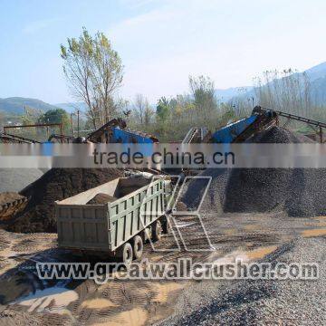 Aggregate Processing Plant