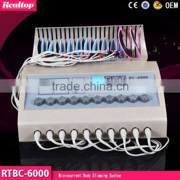 Factory Direct Wholesale EMS Electro Breast Stimulation Electro Stimulator Muscle Weight Loss Machine as a Keyword