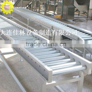 Roller conveyor roller feeding machine roller tables transportation machine