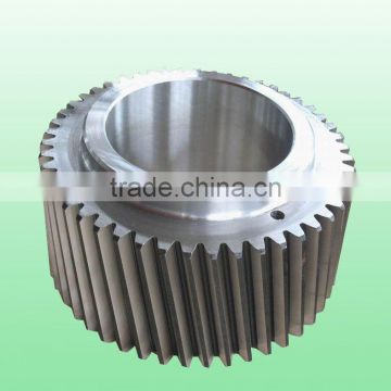 large helical gear