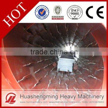 HSM CE Approved Best Selling Rotary Dryer for Flotation Lead and Zinc Plant photo-5
