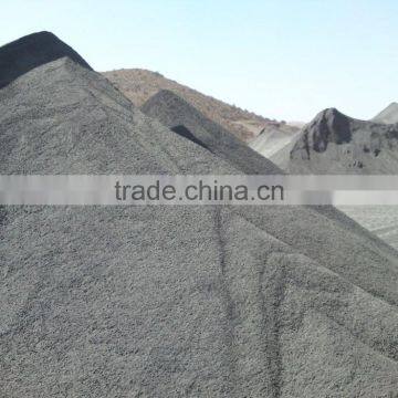 Magnetic Separation Machine of Magnetic Separator