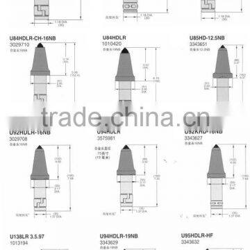 coal cutter picks/cutter teeth/cutting tools/coal picks/cutter picks