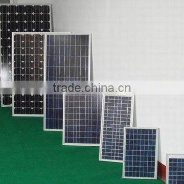75W MOno Silicon Solar Panel With ISO ,TUV,CE photo-2