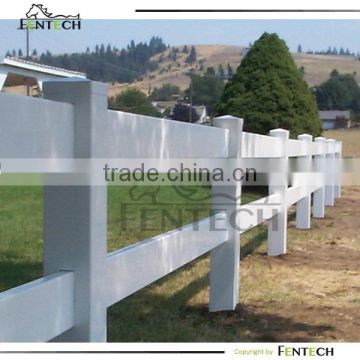 Hot sale High Quality 2-rail Vinyl/Plastic/PVC Ranch Fence