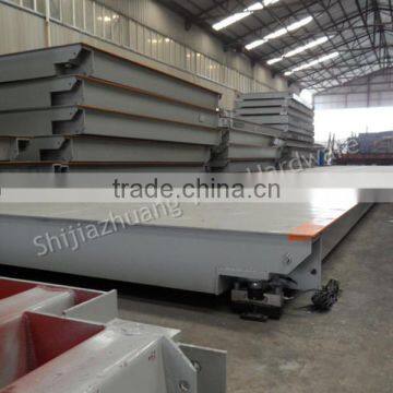 Dynamic Portable Truck Axle Scales photo-2