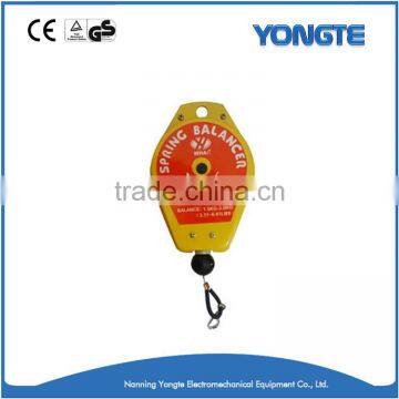 Weighing Range 1kg-120kg Spring Balancer photo-4