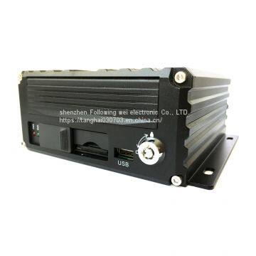 8ch 1080p HDD and SD Card Storage Vehicle MDVR for Fleet Management