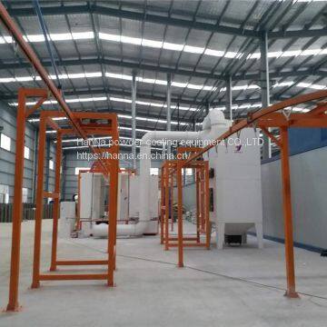 Powder coating line