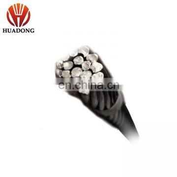 Overhead Power Transmission Line All Aluminum Conductor 50mm Aluminum AAC Bare Conductor Cable photo-6