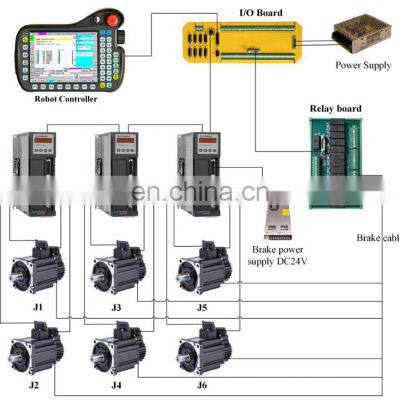 NewKer-NEW302 Bichannel Servo Driver for Cnc Router Connect Lathe or Milling Cnc Controller photo-5