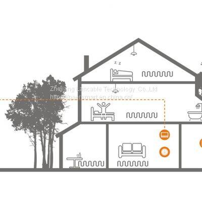 POER Wireless Smart Gateway photo-3
