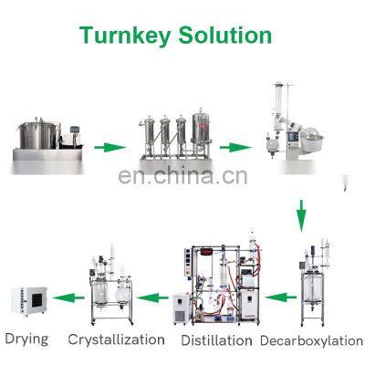 Manufacture OEM Lab Laboratory 20 L Ltr Liter Rotary Evaporator 20l Rotovap photo-3