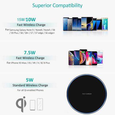 10w Fast Wireless Charger Metal Alloy 10w Fast Charging 10W Qi Wireless Charger for Iphone photo-4