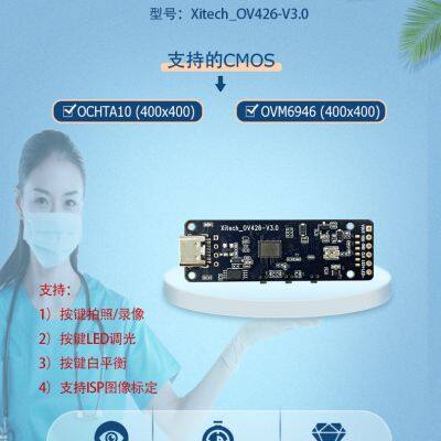 USB эндоскопическая панель для формирования изображений