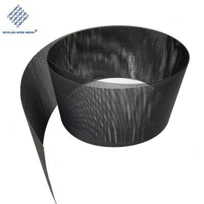 OFOLAN Zirconium Plate Mesh,Multiple Specifications, Available in Stock, Customizable