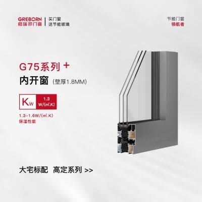 G75 series high-end energy-saving windows, bridge-cut aluminum doors and windows