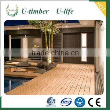 Eco-tech WPC Decking Flooring Anti-slip,UV Protect and Waterproof no Rotting photo-6