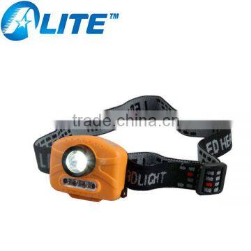High Power Sensor Inductive Headlamp ultra bright led headlamp