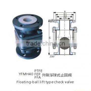 PFA Lined Floating Ball check valve manufacturers