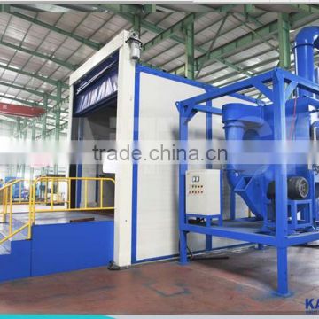 Mechanic recovery type blasting room of any size