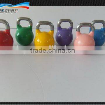 Finger Kettlebell