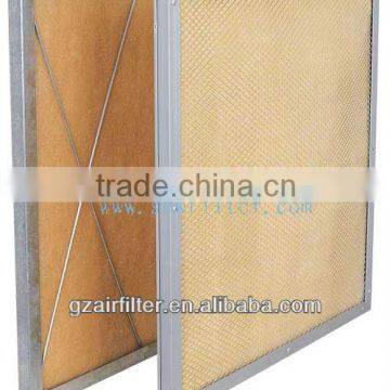 SHW synthetic fiber high temperature panel filter