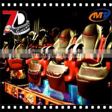 the Most Revenue 7d Cinema Simulator 9d Cinema Kino 12d Cinema With 3d Movies for Sale photo-5