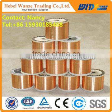 Copper Wire/Red Copper China Factory