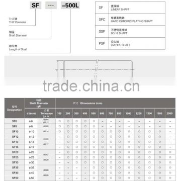 Slide Shafts SF Series