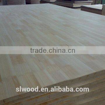 plain block board E1 glue for furniture core board