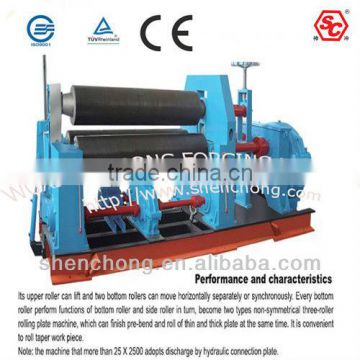 mechanical plate bending machine(4R HSS, 3R HSS)