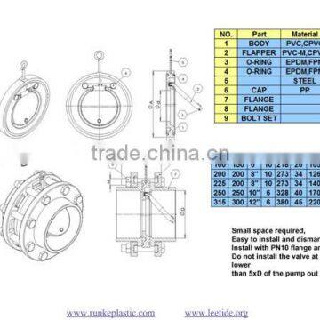 PVC Check Valve Wafer Type photo-6