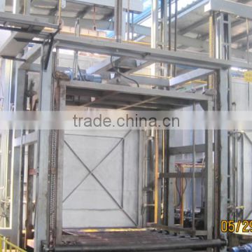 Aging Furnace for heat treatment