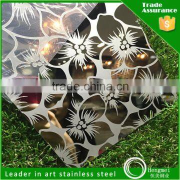 Perforated ASTM316 Lowes Sheet Metal Decorative supplier