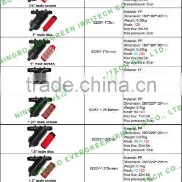 3/4'-4'disc Water Filters Agriculture photo-2